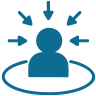 Learner-Centered